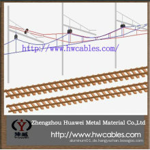 Kontakt Drähte und Kabel für elektrische Eisenbahn